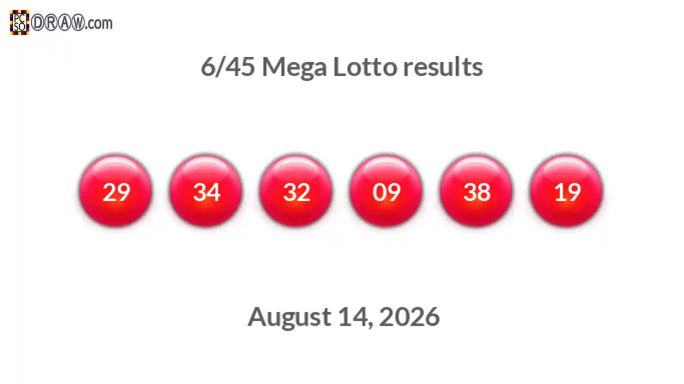 Mega Lotto 6/45 balls representing results on August 14, 2026