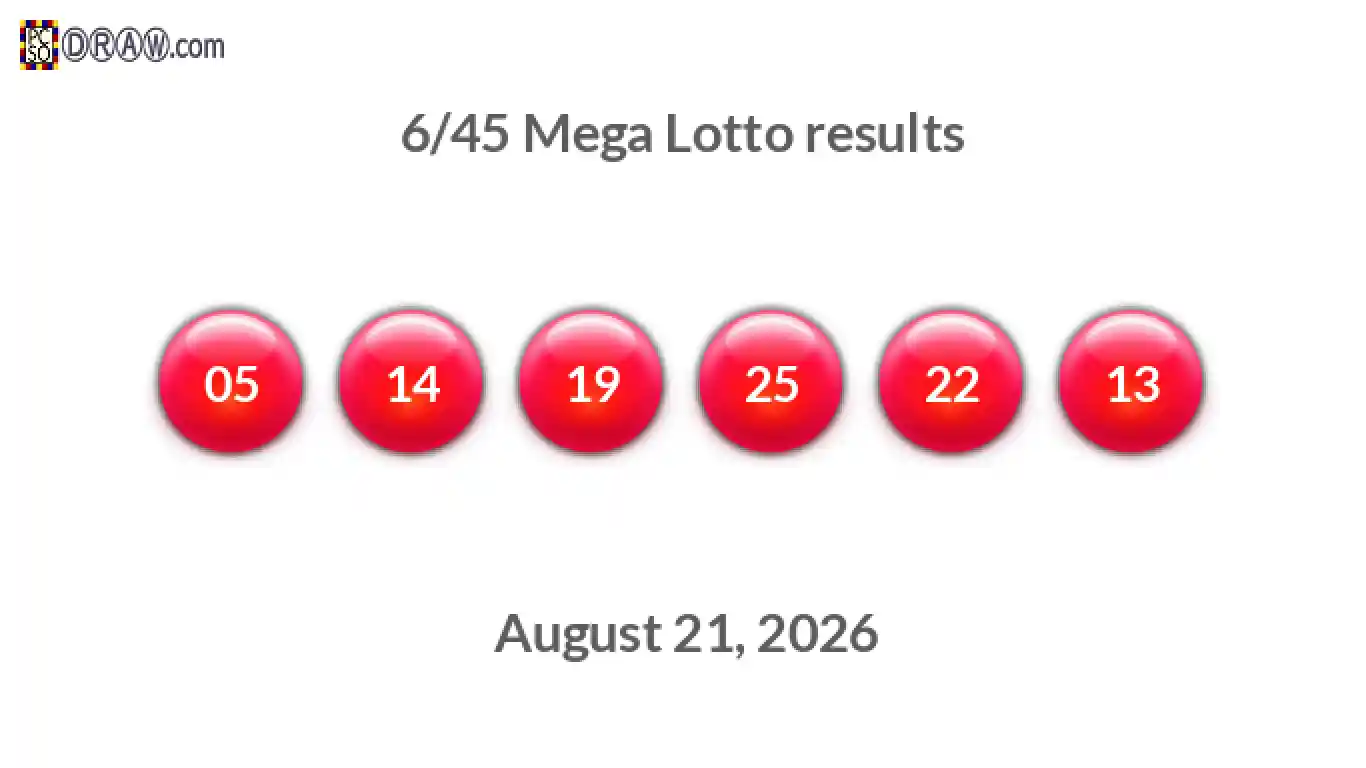 Mega Lotto 6/45 balls representing results on August 21, 2026