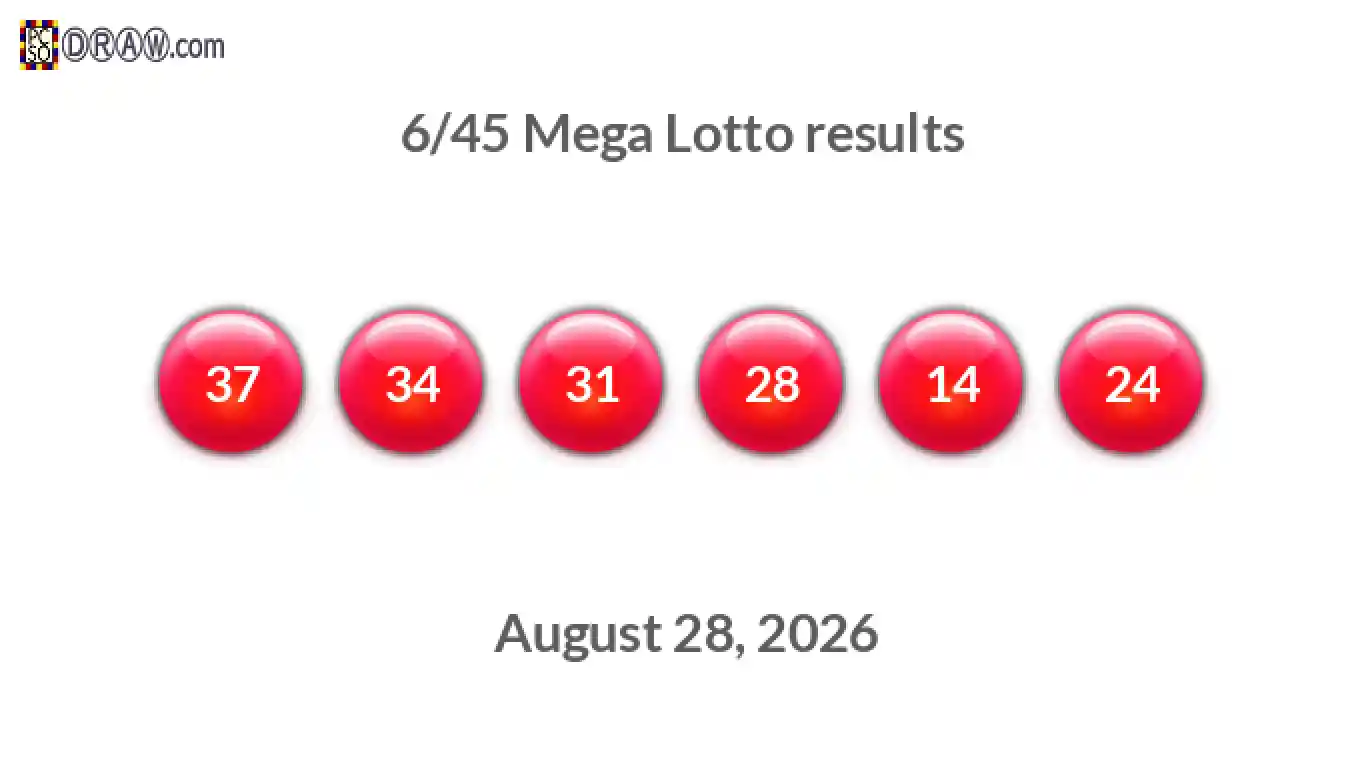 Mega Lotto 6/45 balls representing results on August 28, 2026