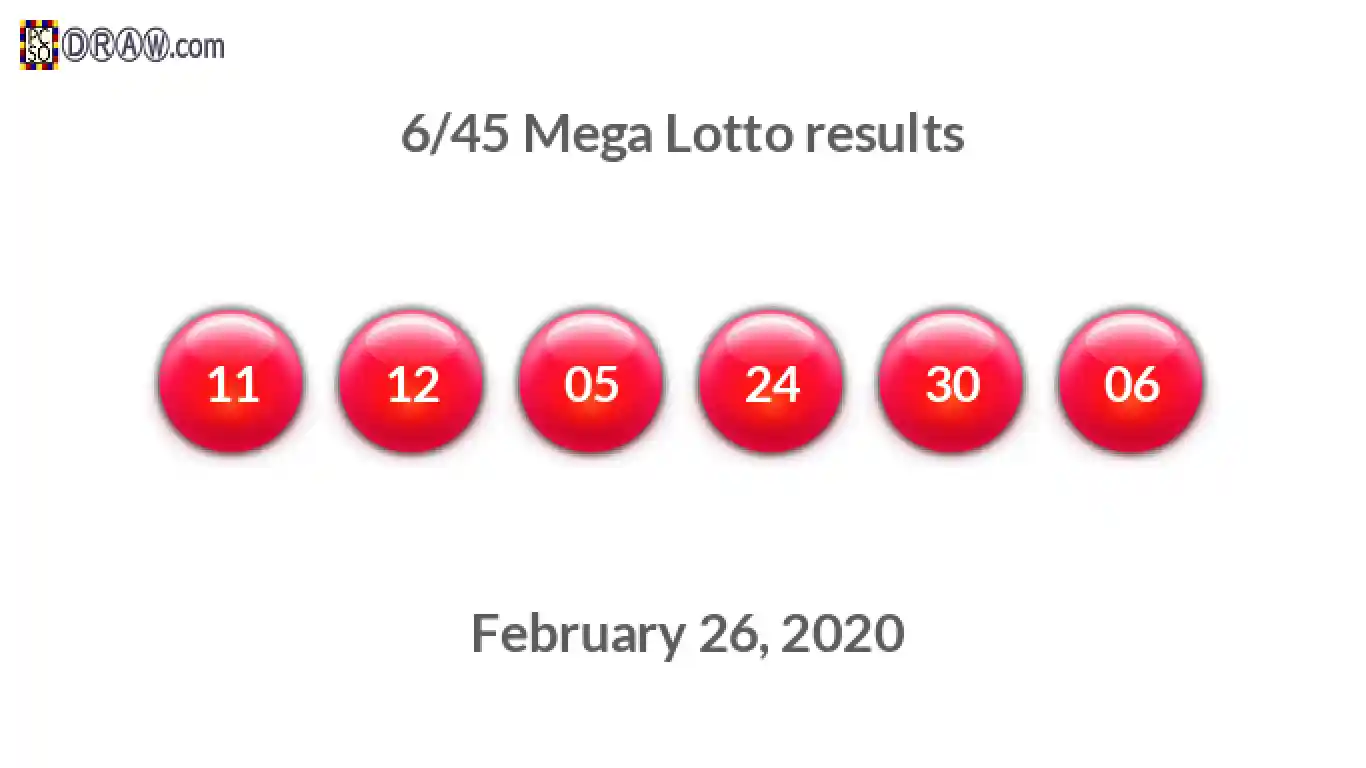 Mega Lotto 6/45 balls representing results on February 26, 2020