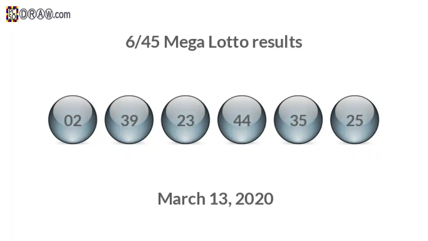 Mega Lotto 6/45 balls representing results on March 13, 2020