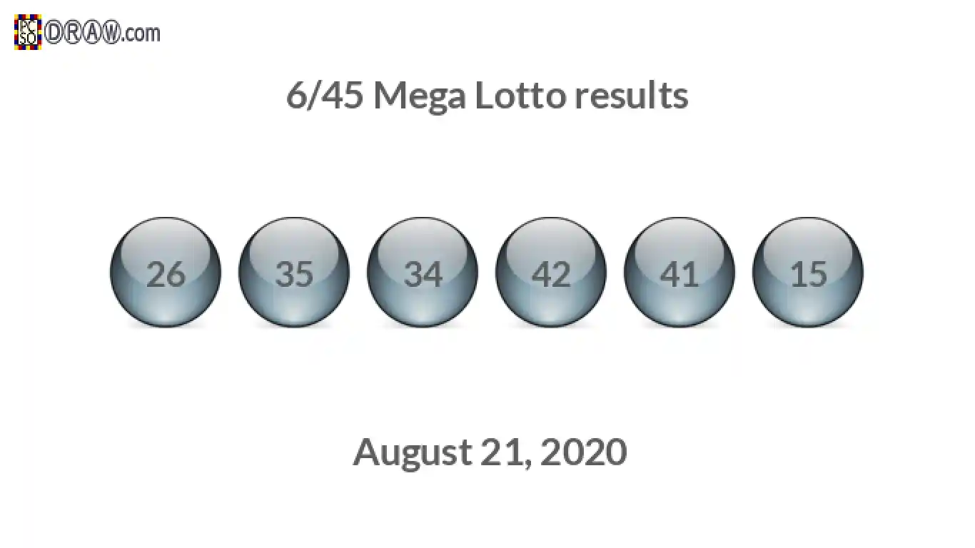 Mega Lotto 6/45 balls representing results on August 21, 2020