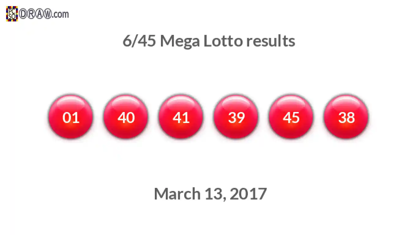 Mega Lotto 6/45 balls representing results on March 13, 2017