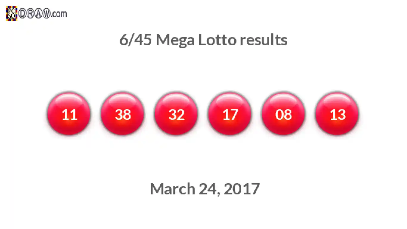 Mega Lotto 6/45 balls representing results on March 24, 2017