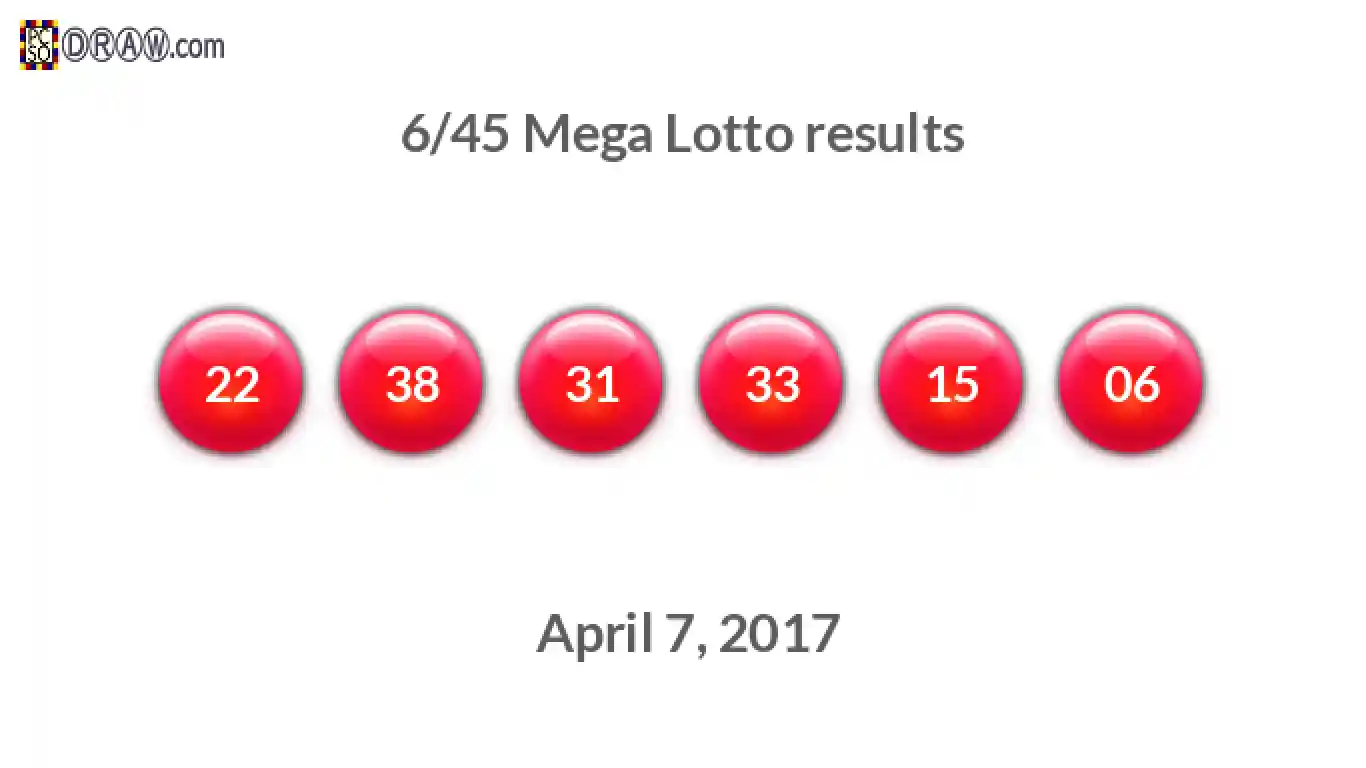 Mega Lotto 6/45 balls representing results on April 7, 2017