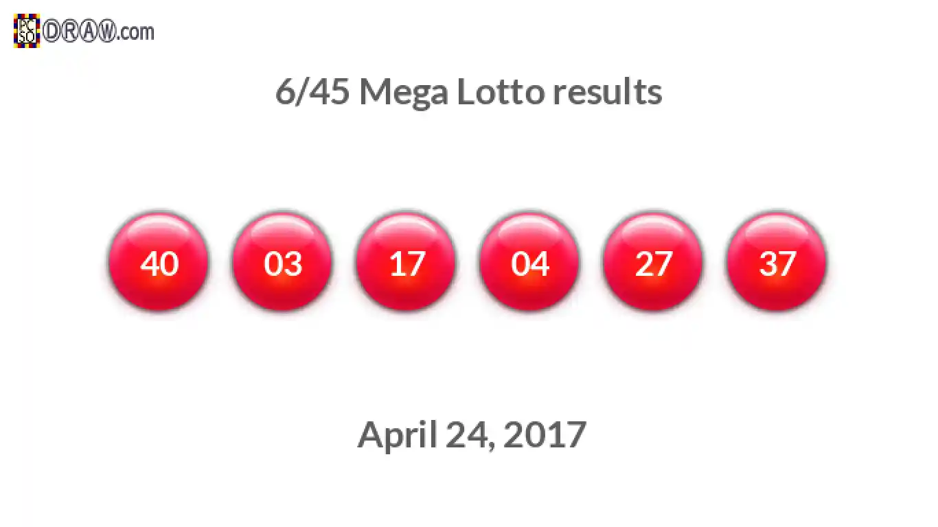 Mega Lotto 6/45 balls representing results on April 24, 2017