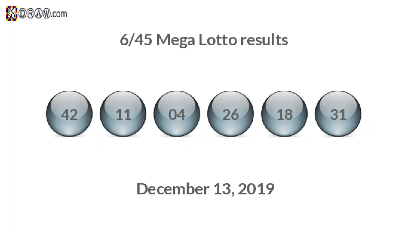 Mega Lotto 6/45 balls representing results on December 13, 2019
