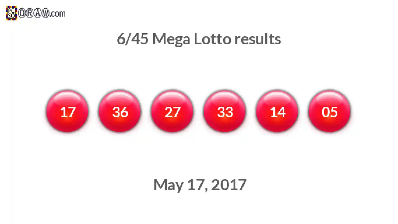 Mega Lotto 6/45 balls representing results on May 17, 2017