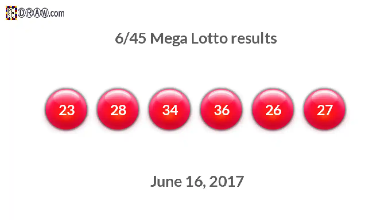 Mega Lotto 6/45 balls representing results on June 16, 2017