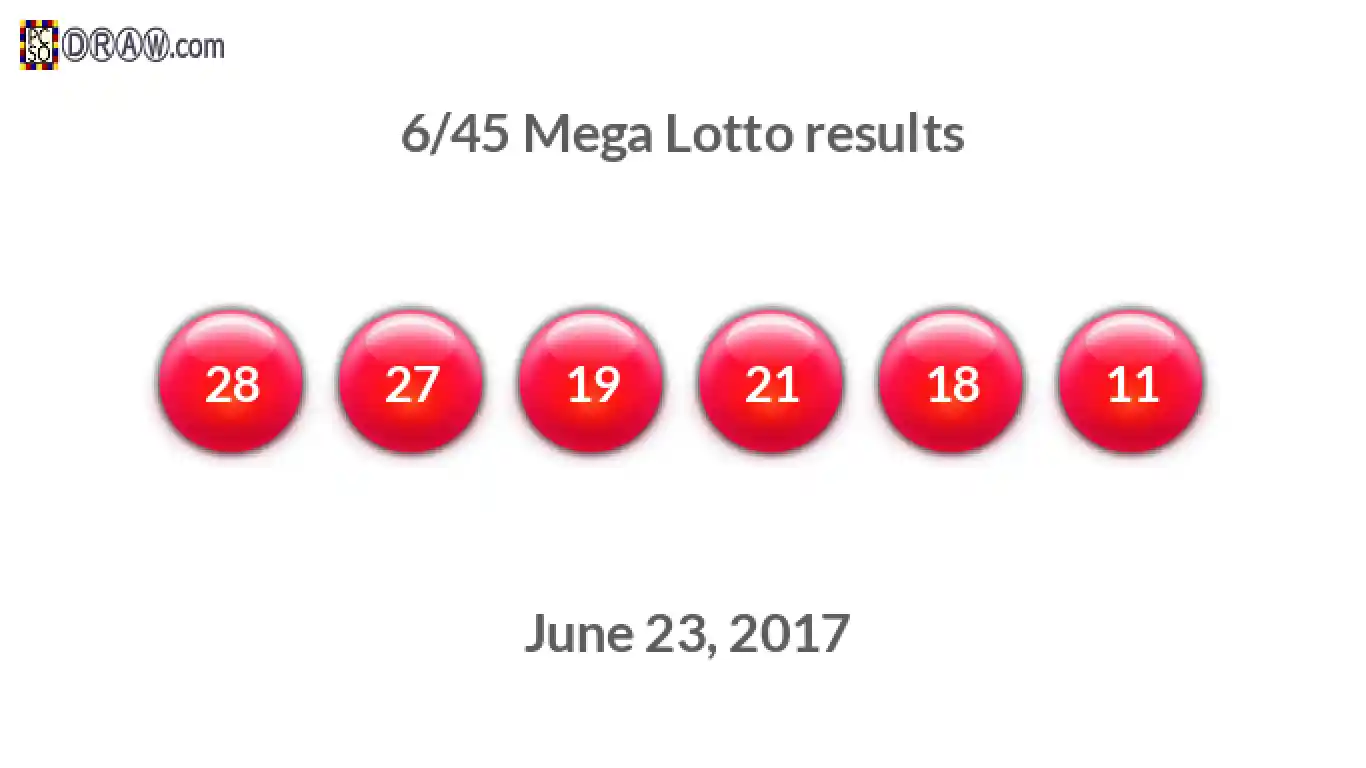 Mega Lotto 6/45 balls representing results on June 23, 2017