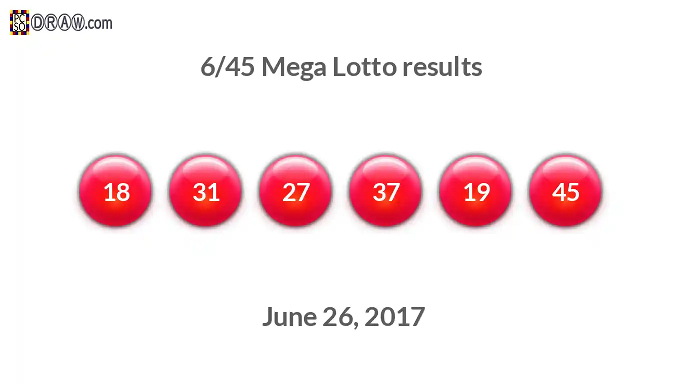 Mega Lotto 6/45 balls representing results on June 26, 2017
