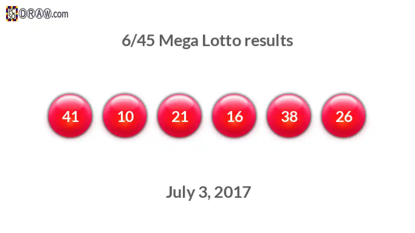Mega Lotto 6/45 balls representing results on July 3, 2017
