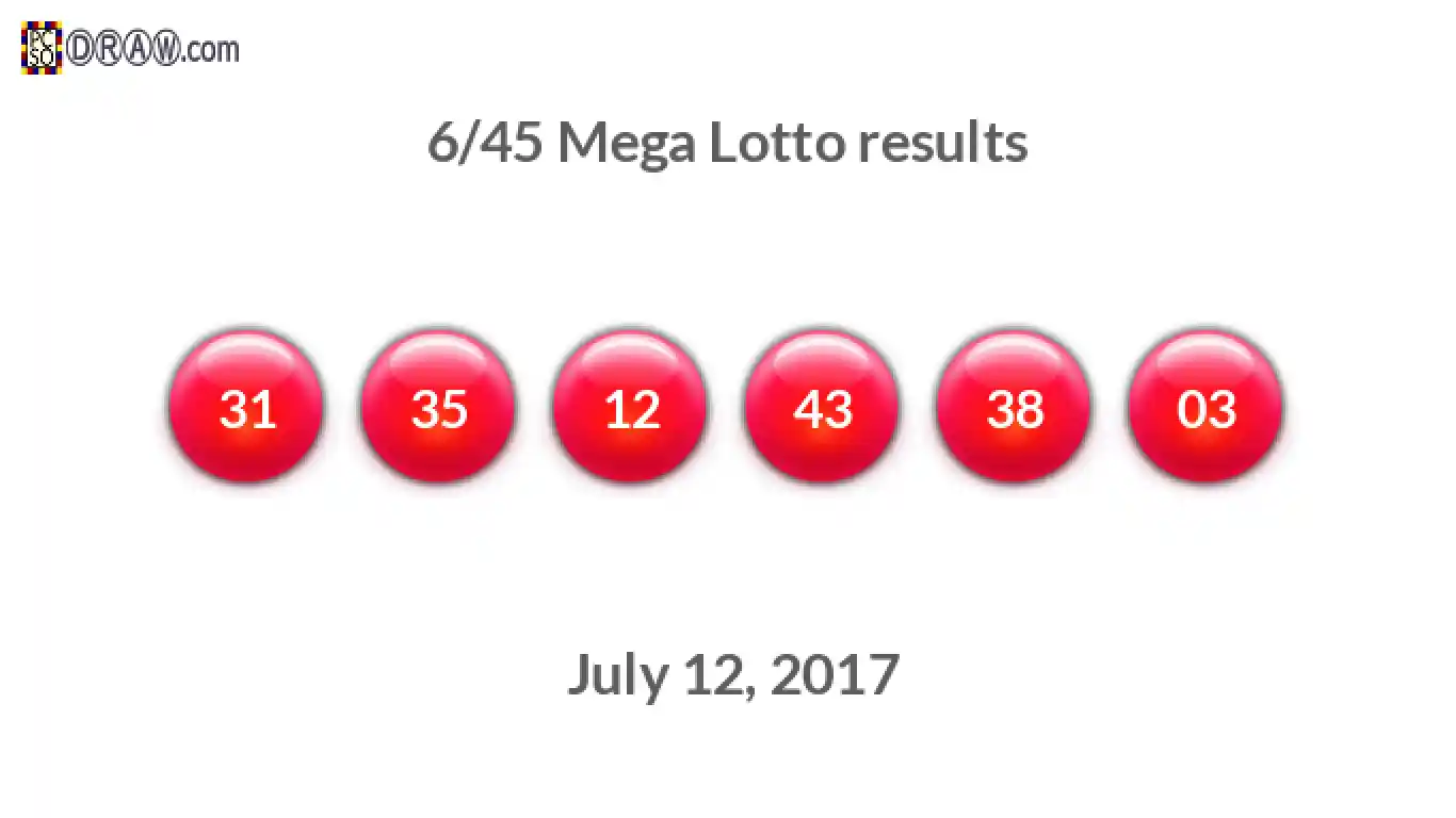 Mega Lotto 6/45 balls representing results on July 12, 2017