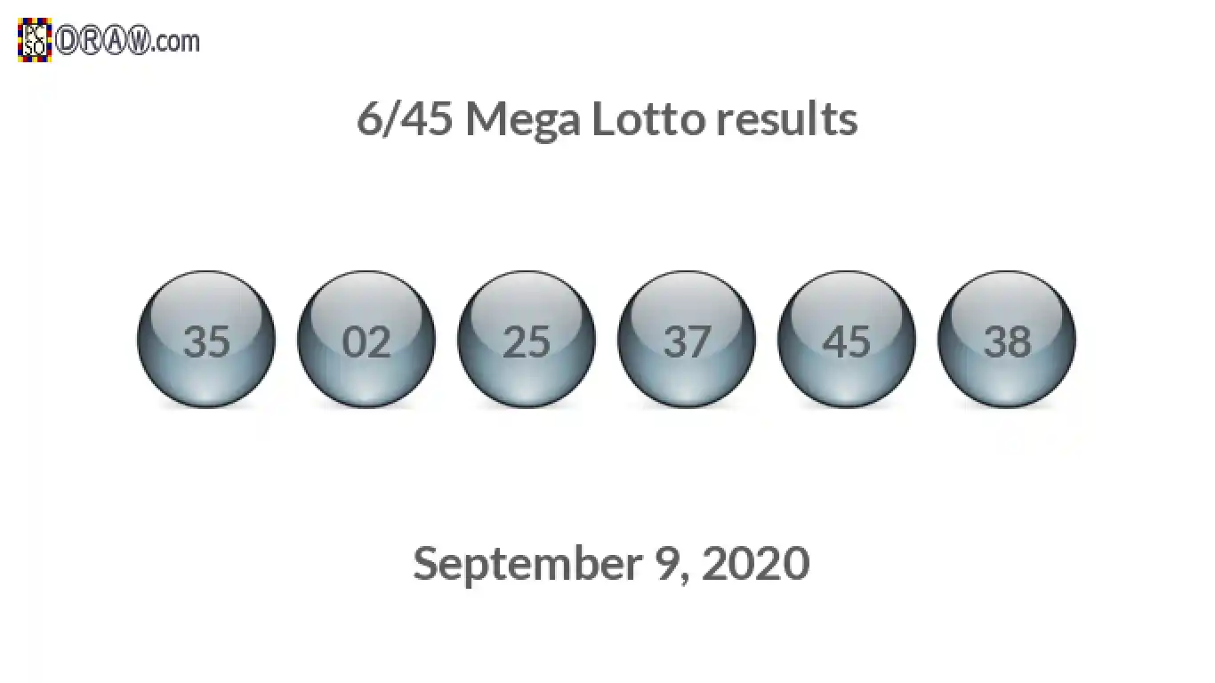 Mega Lotto 6/45 balls representing results on September 9, 2020