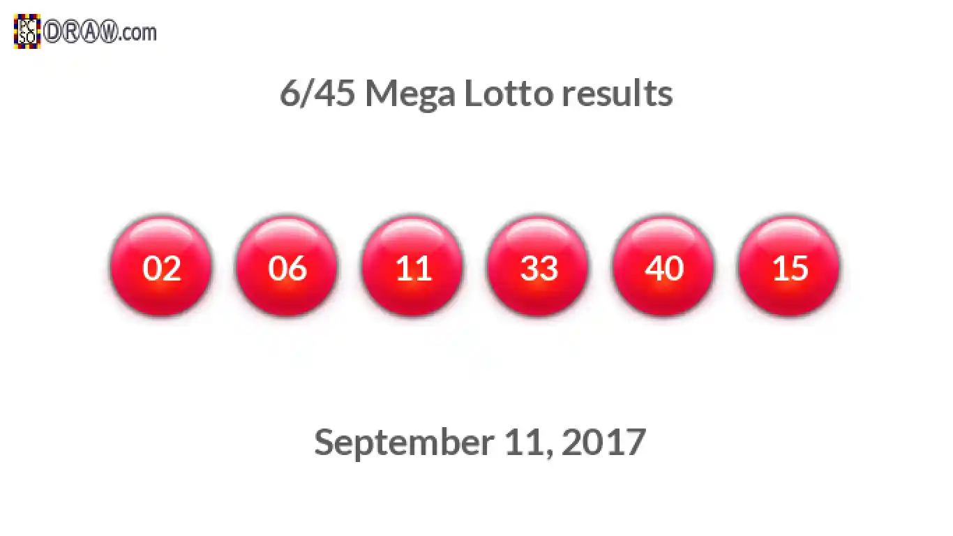 Mega Lotto 6/45 balls representing results on September 11, 2017