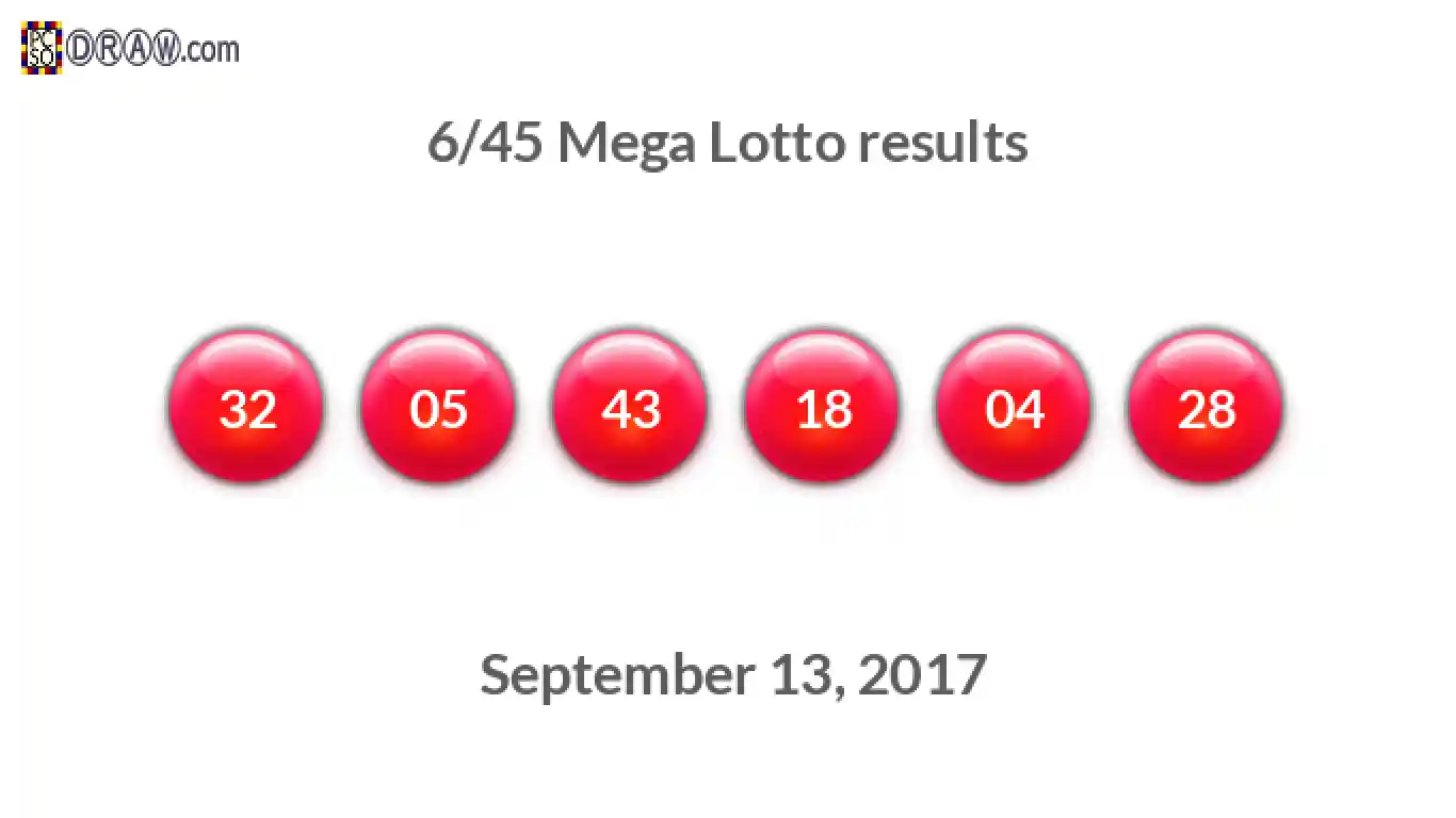 Mega Lotto 6/45 balls representing results on September 13, 2017