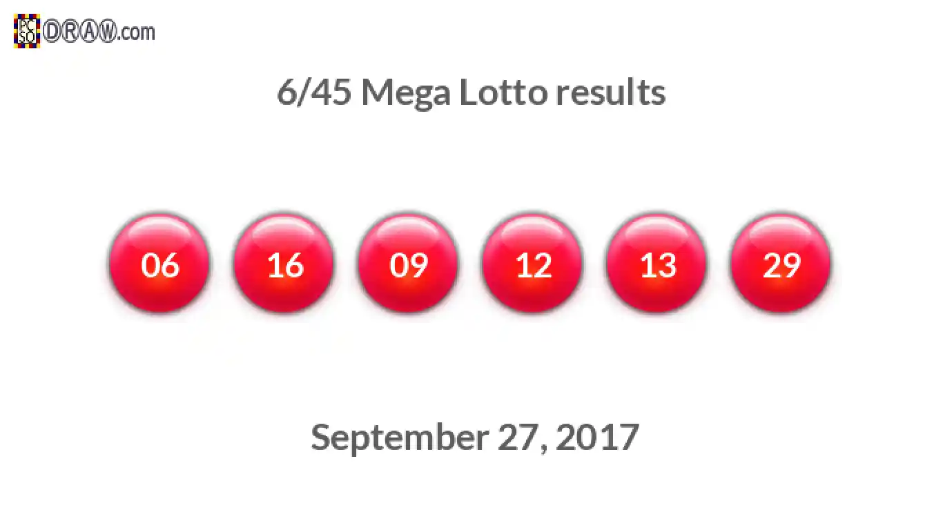 Mega Lotto 6/45 balls representing results on September 27, 2017