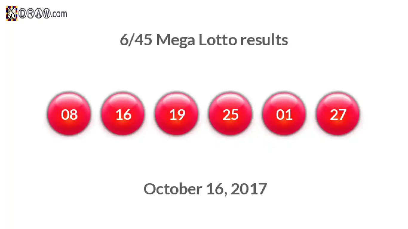 Mega Lotto 6/45 balls representing results on October 16, 2017