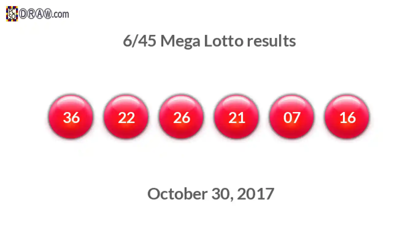 Mega Lotto 6/45 balls representing results on October 30, 2017