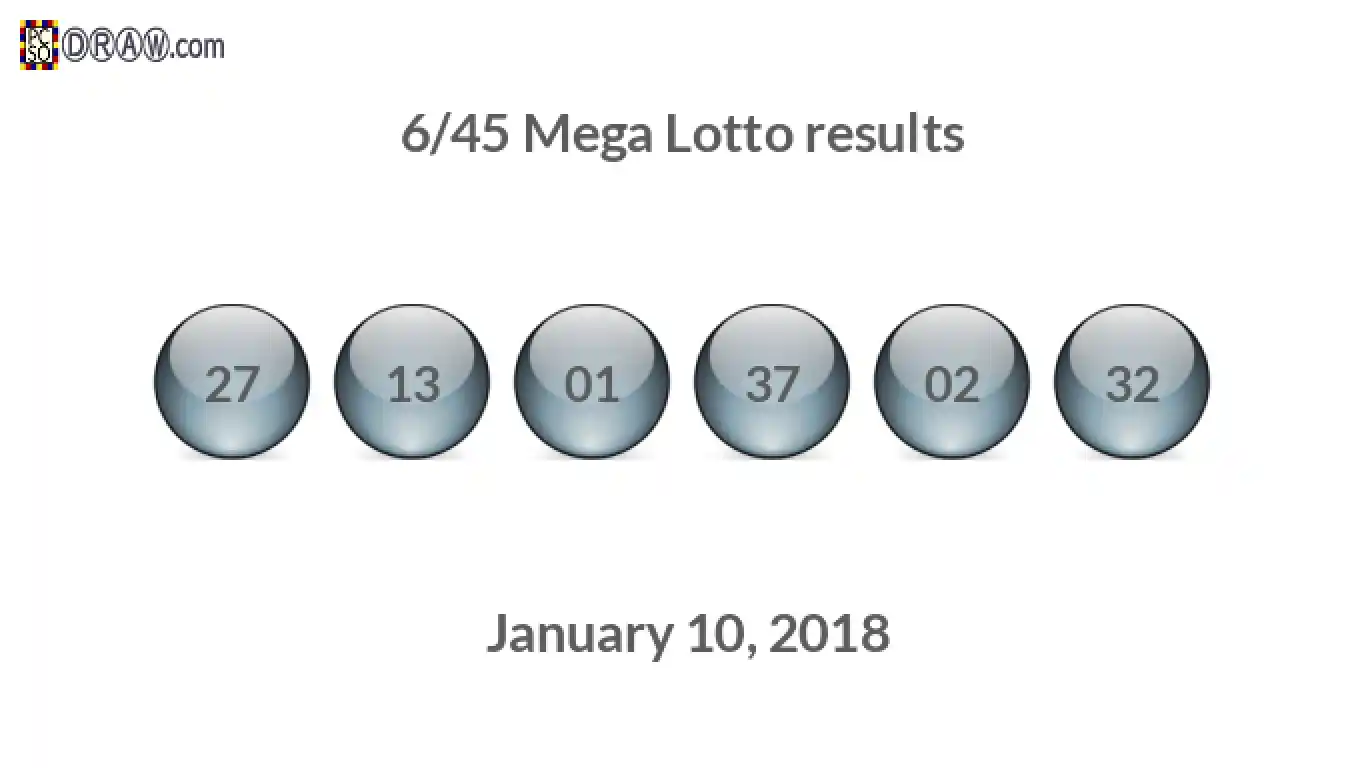 Mega Lotto 6/45 balls representing results on January 10, 2018