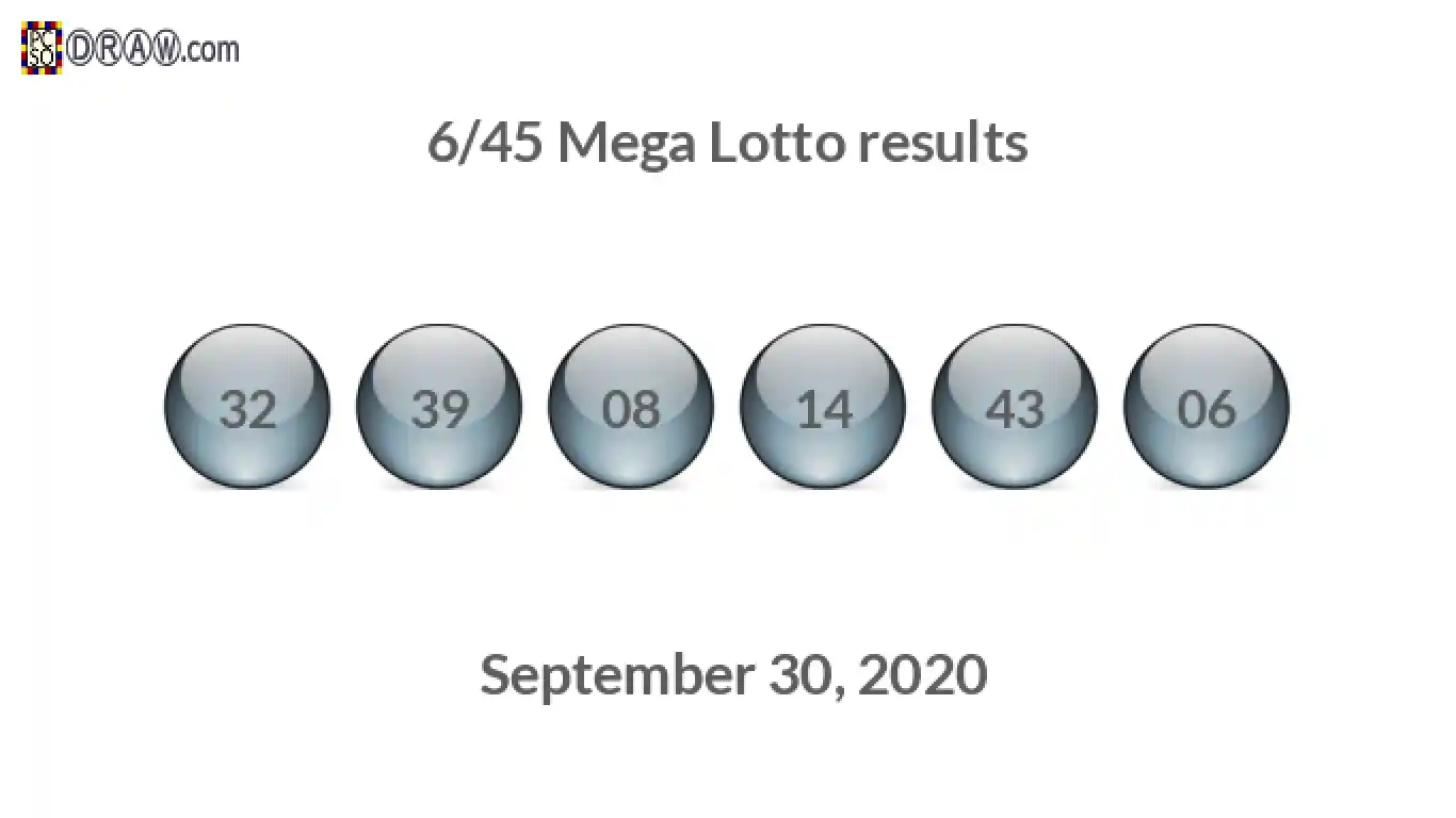 Mega Lotto 6/45 balls representing results on September 30, 2020