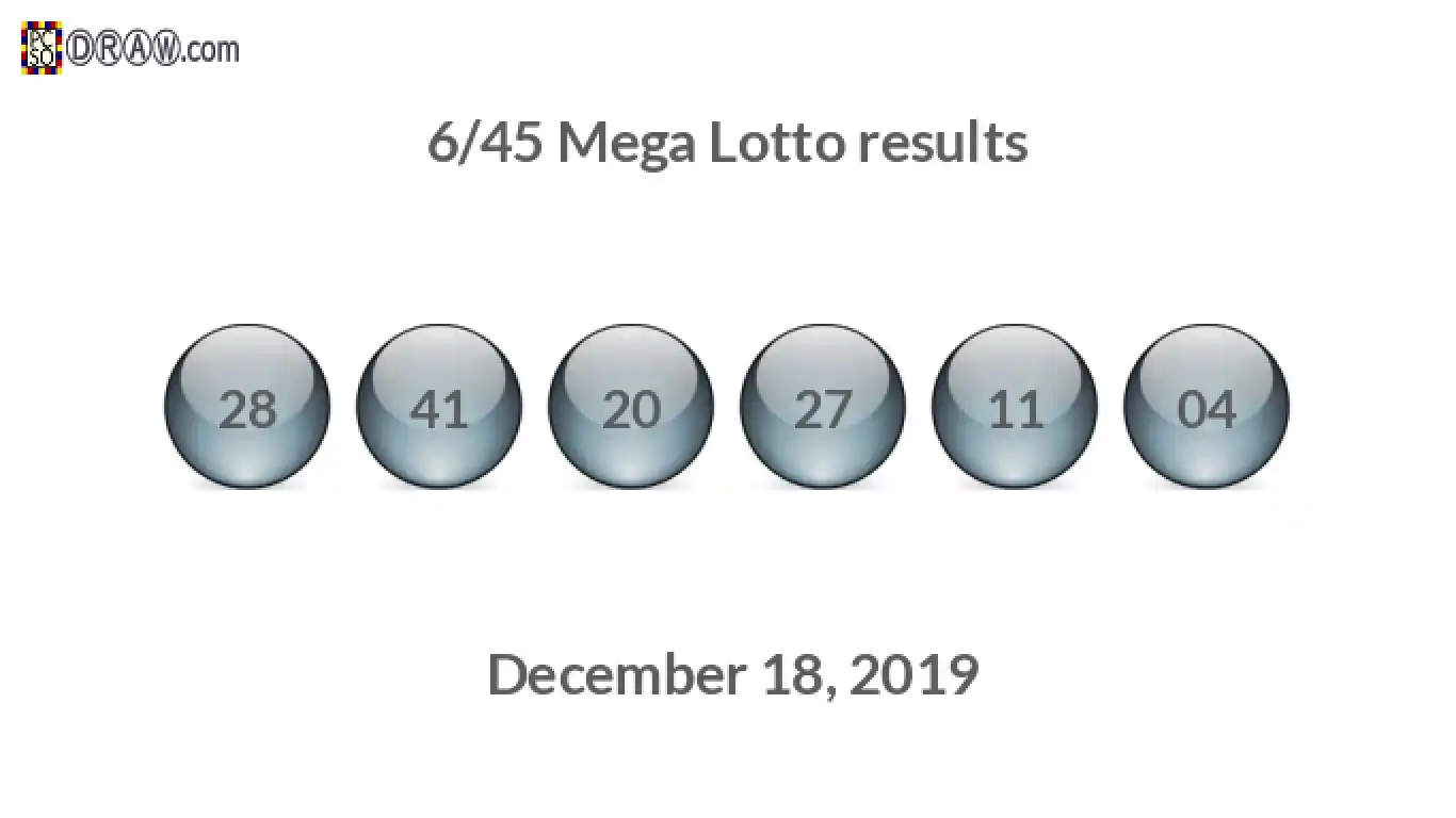 Mega Lotto 6/45 balls representing results on December 18, 2019