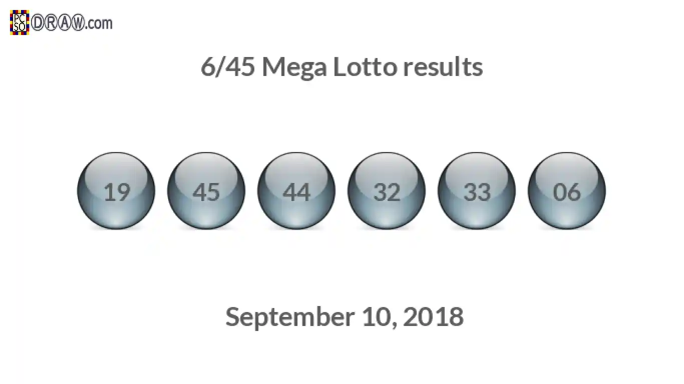 Mega Lotto 6/45 balls representing results on September 10, 2018