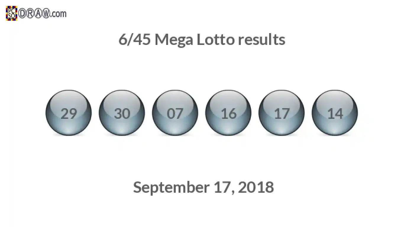 Mega Lotto 6/45 balls representing results on September 17, 2018