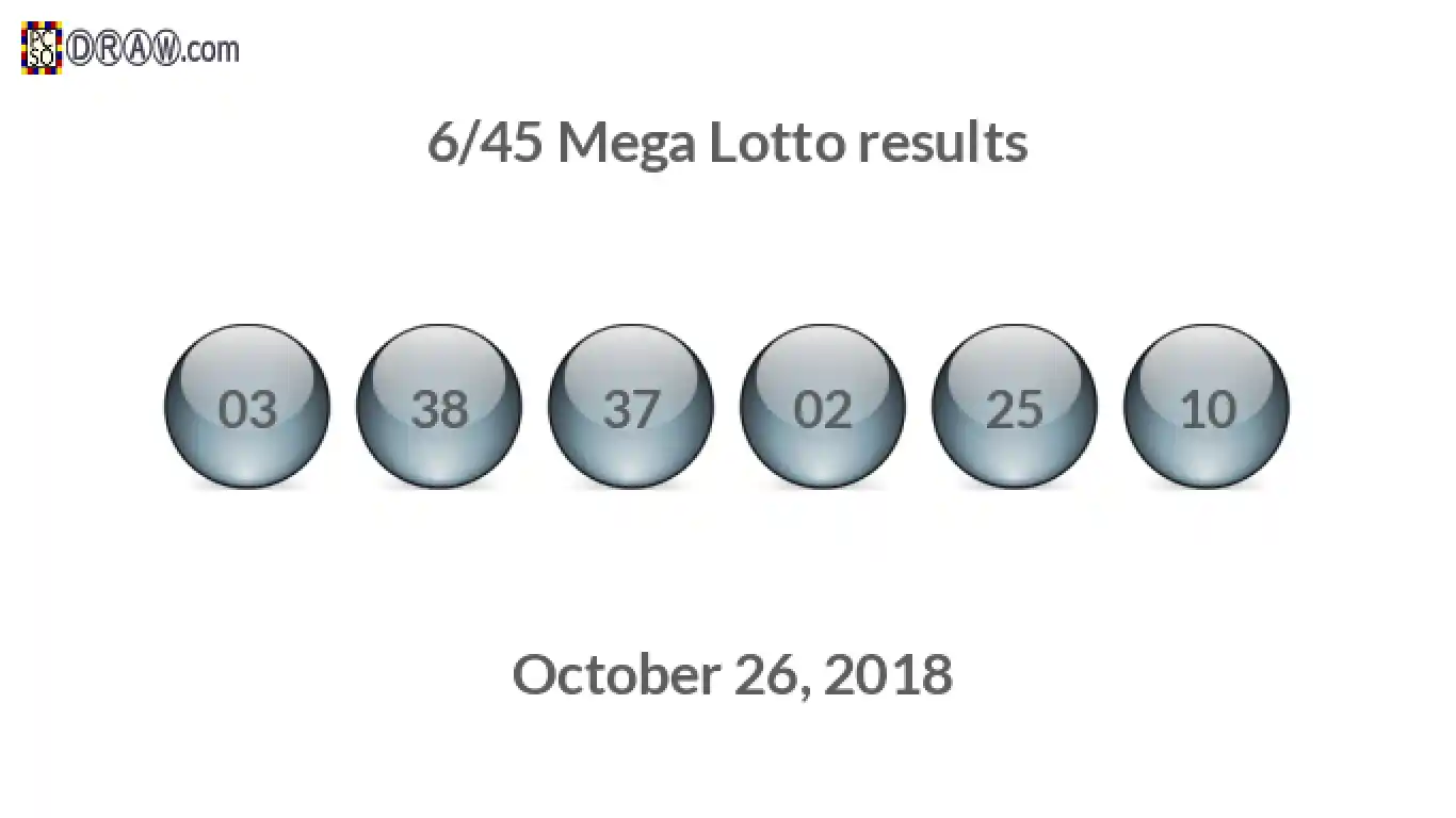 Mega Lotto 6/45 balls representing results on October 26, 2018