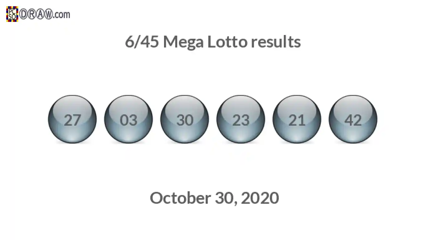 Mega Lotto 6/45 balls representing results on October 30, 2020
