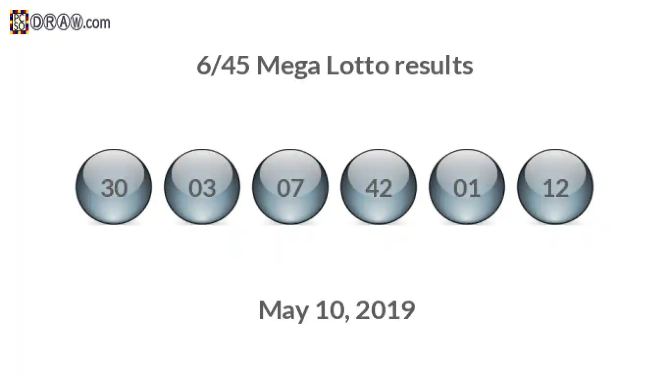 Mega Lotto 6/45 balls representing results on May 10, 2019