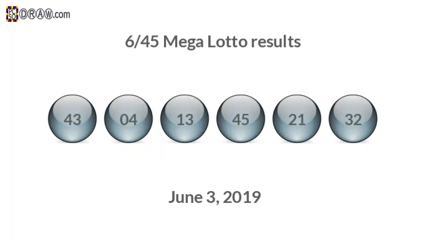 Mega Lotto 6/45 balls representing results on June 3, 2019