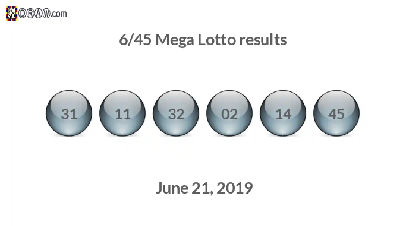 Mega Lotto 6/45 balls representing results on June 21, 2019