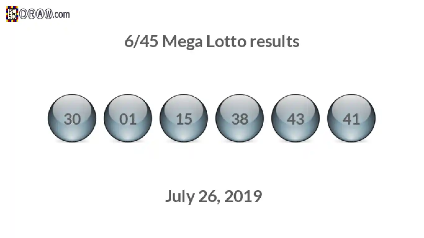 Mega Lotto 6/45 balls representing results on July 26, 2019