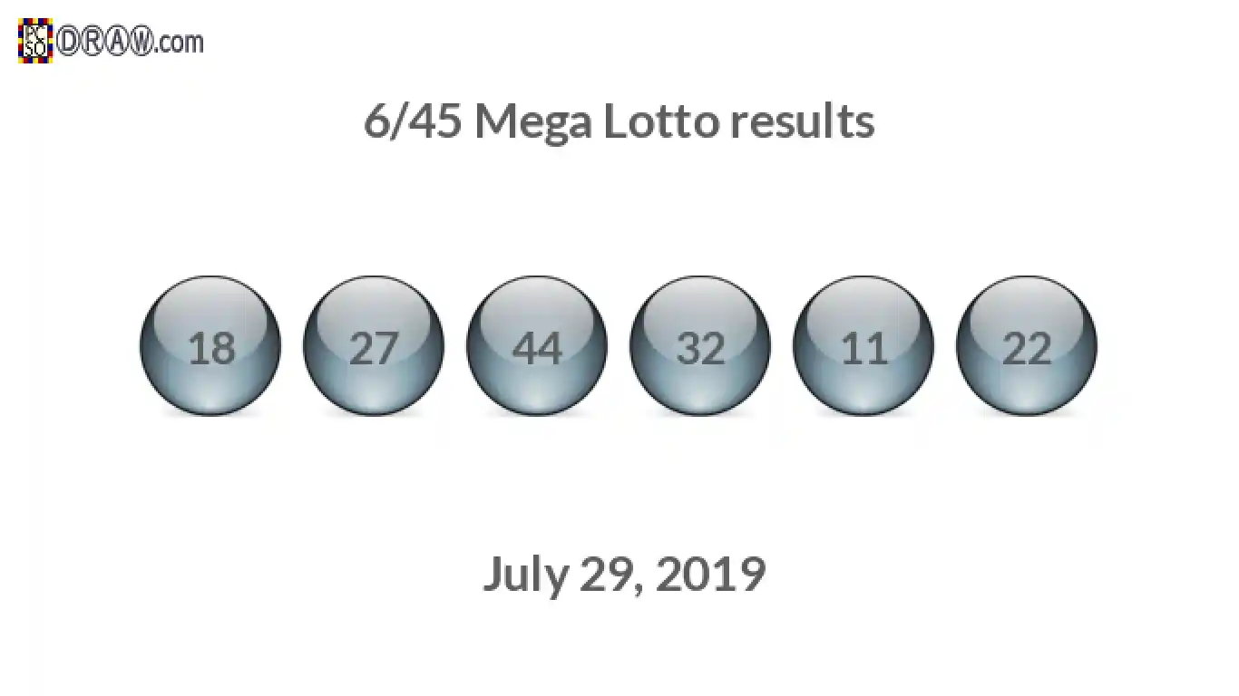 Mega Lotto 6/45 balls representing results on July 29, 2019