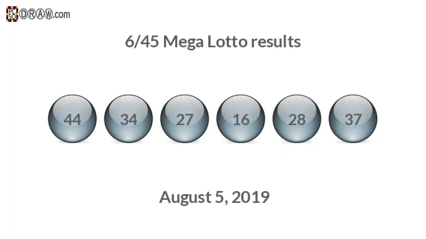Mega Lotto 6/45 balls representing results on August 5, 2019