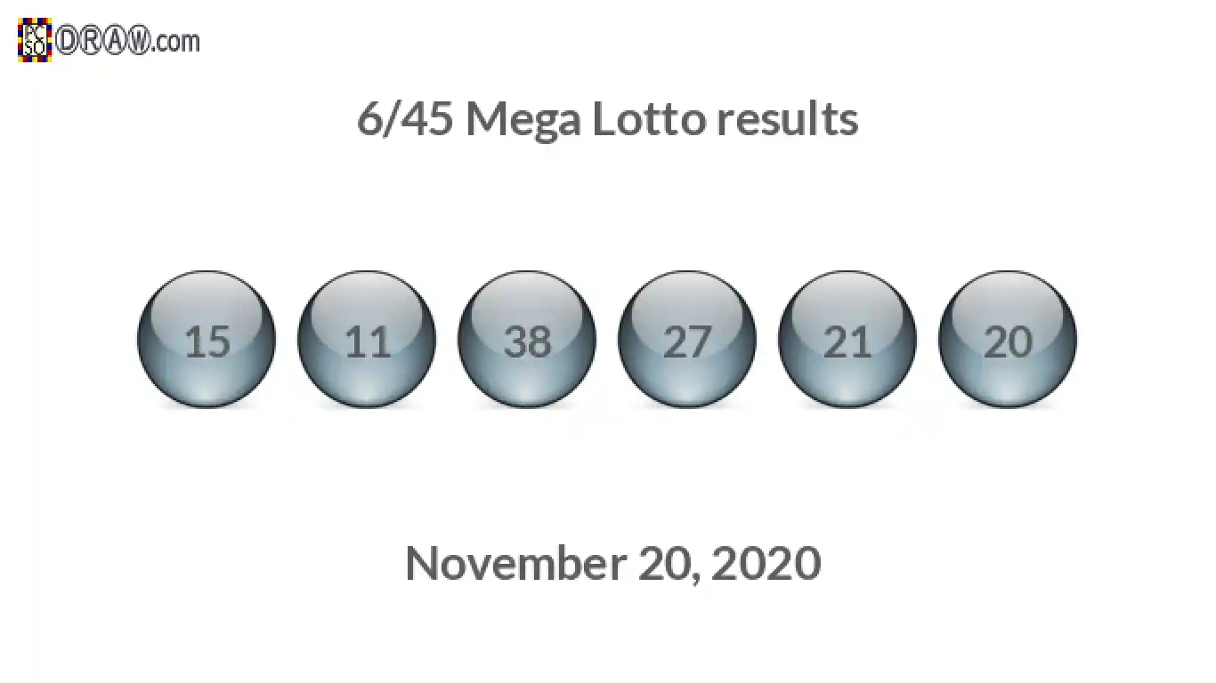 Mega Lotto 6/45 balls representing results on November 20, 2020