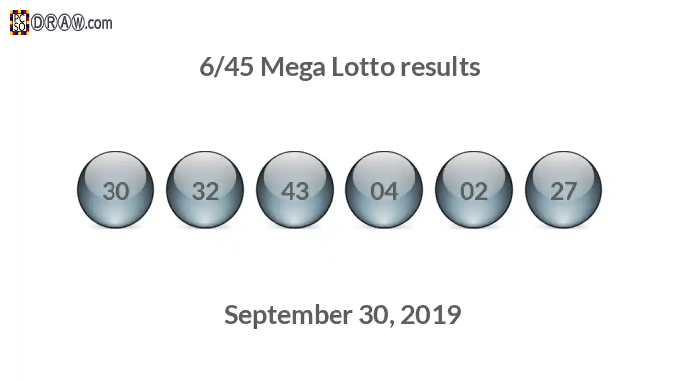 Mega Lotto 6/45 balls representing results on September 30, 2019