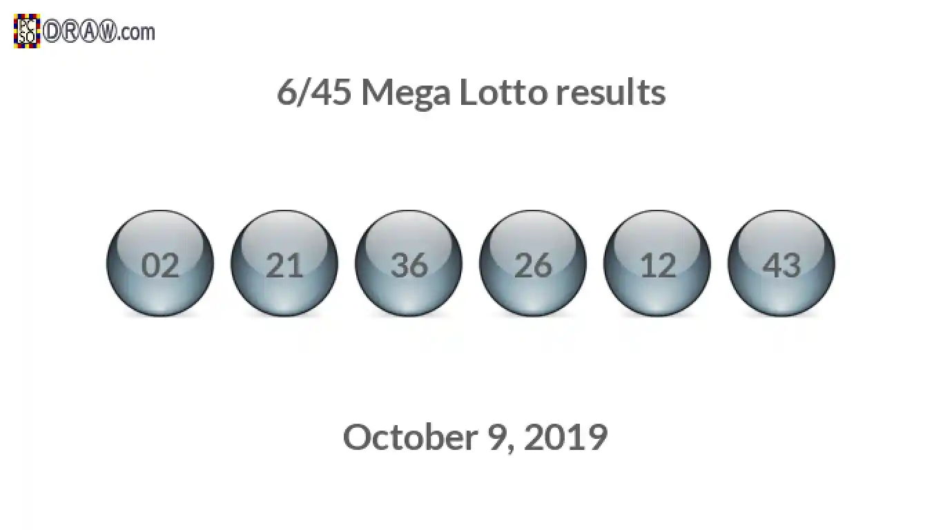 Mega Lotto 6/45 balls representing results on October 9, 2019