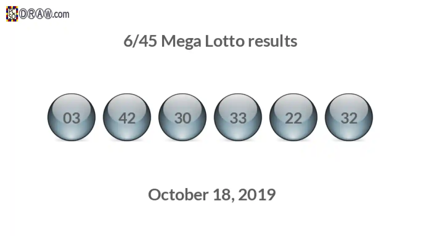 Mega Lotto 6/45 balls representing results on October 18, 2019