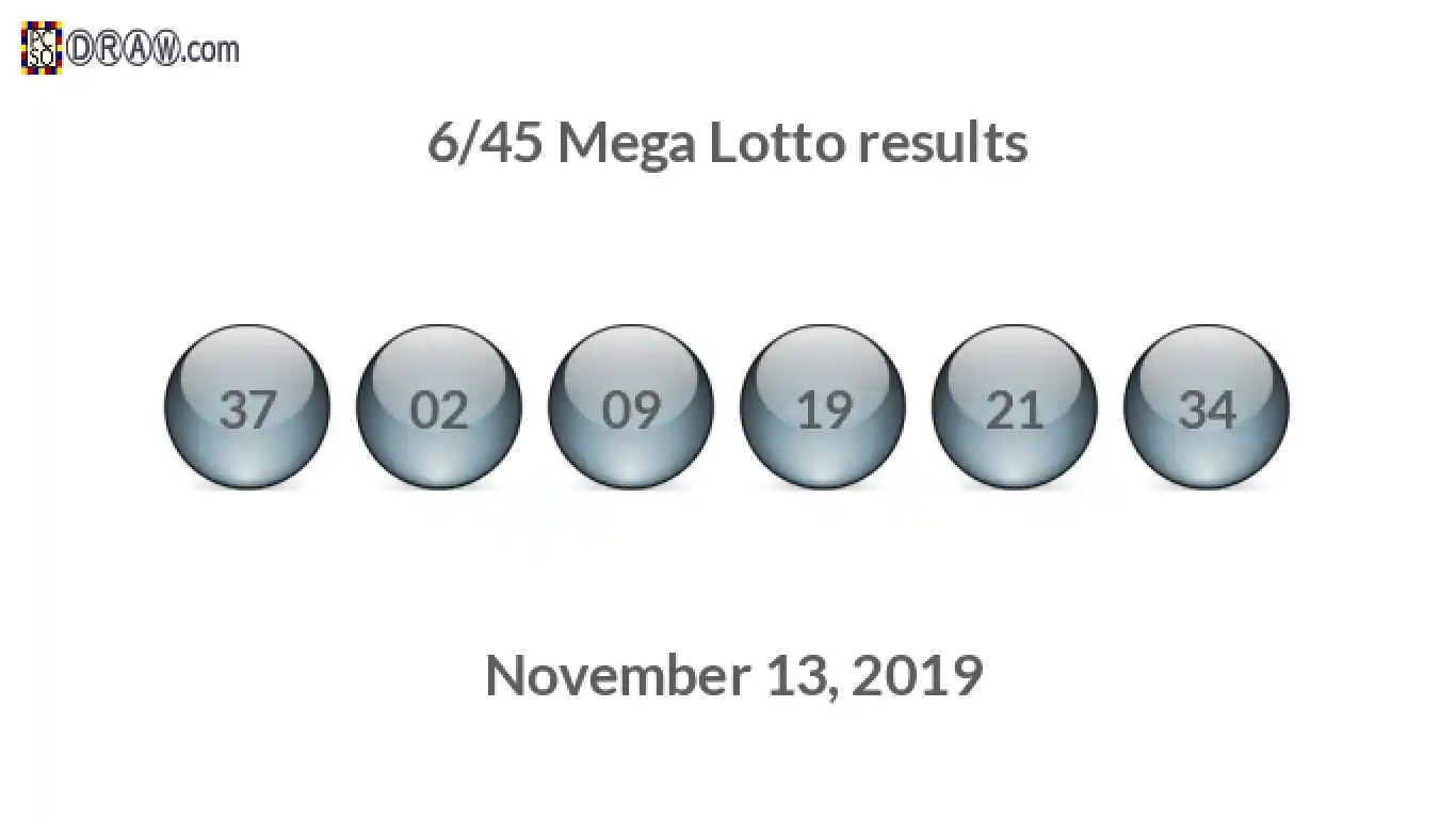 Mega Lotto 6/45 balls representing results on November 13, 2019