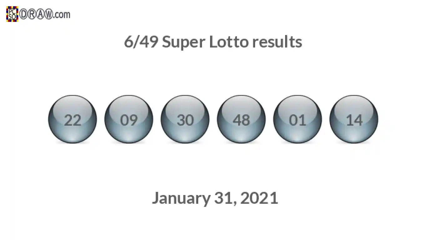 Super Lotto 6/49 balls representing results on January 31, 2021