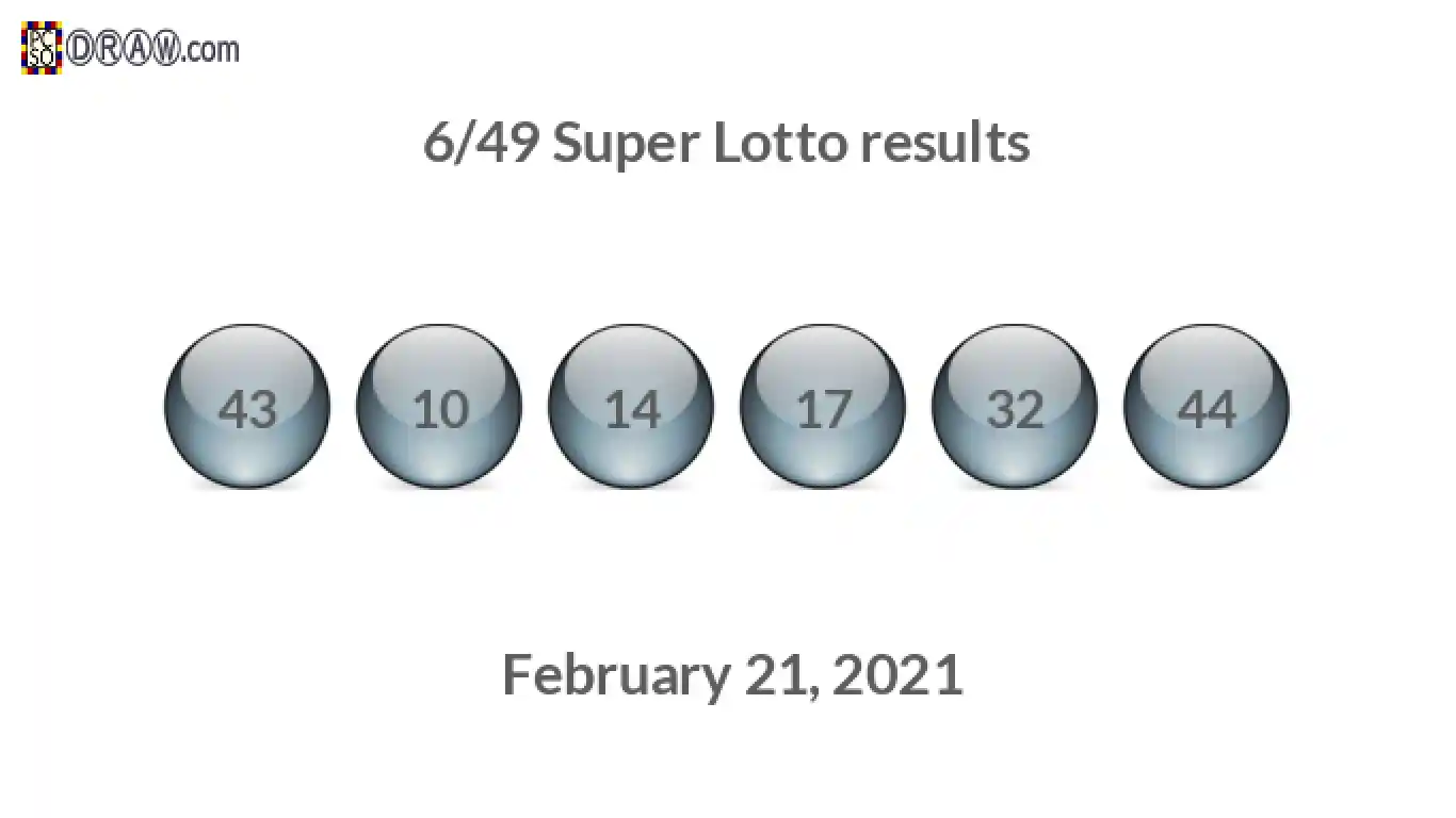 Super Lotto 6/49 balls representing results on February 21, 2021