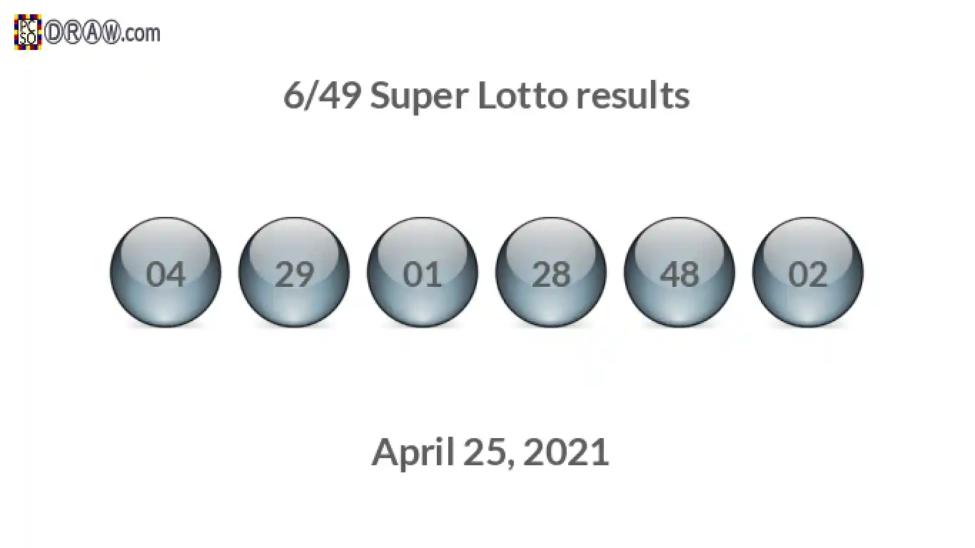 Super Lotto 6/49 balls representing results on April 25, 2021