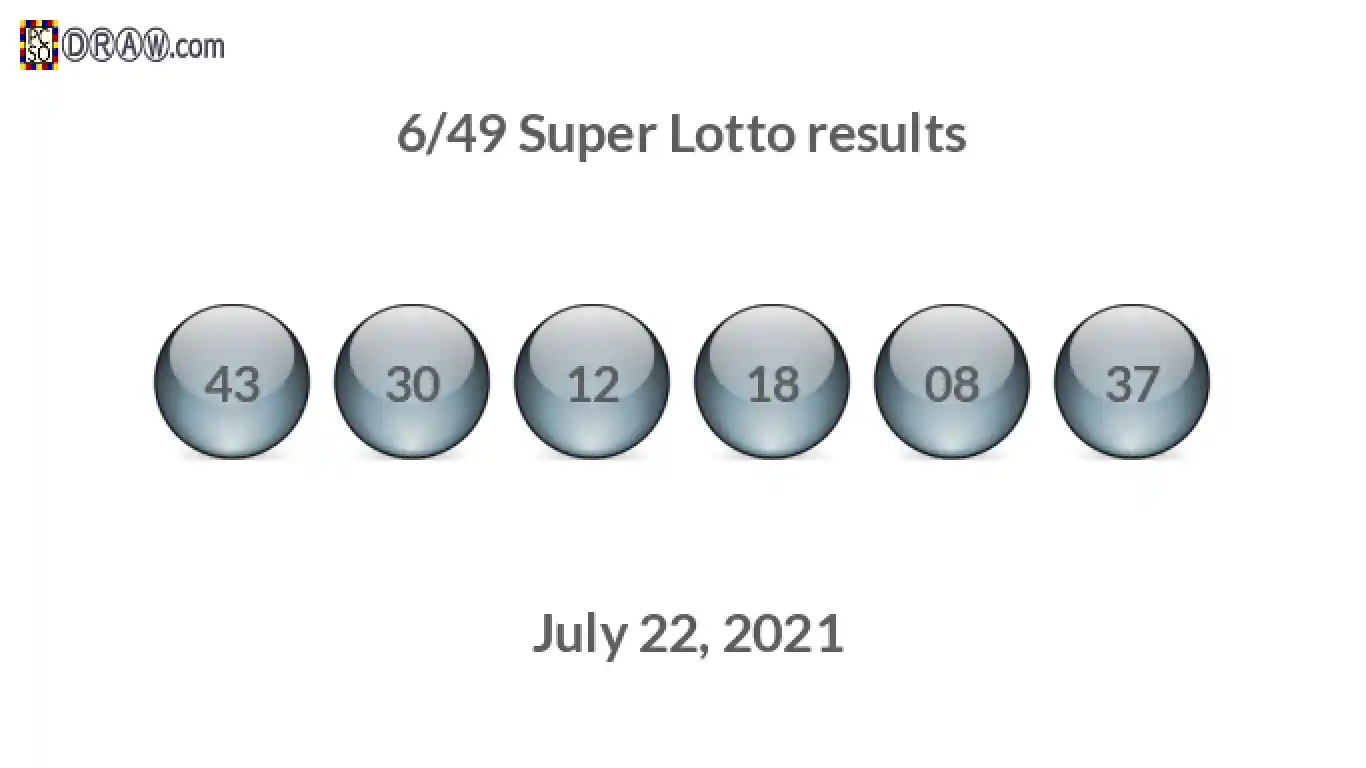 Super Lotto 6/49 balls representing results on July 22, 2021