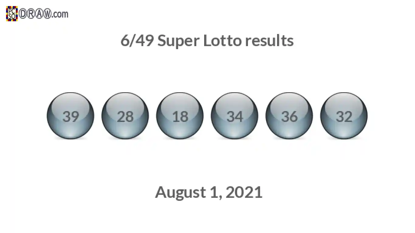 Super Lotto 6/49 balls representing results on August 1, 2021