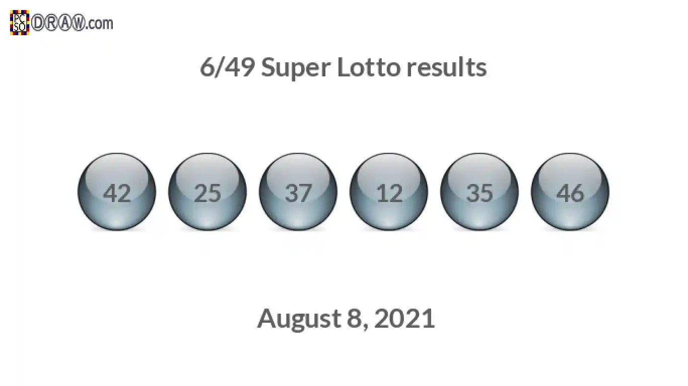 Super Lotto 6/49 balls representing results on August 8, 2021