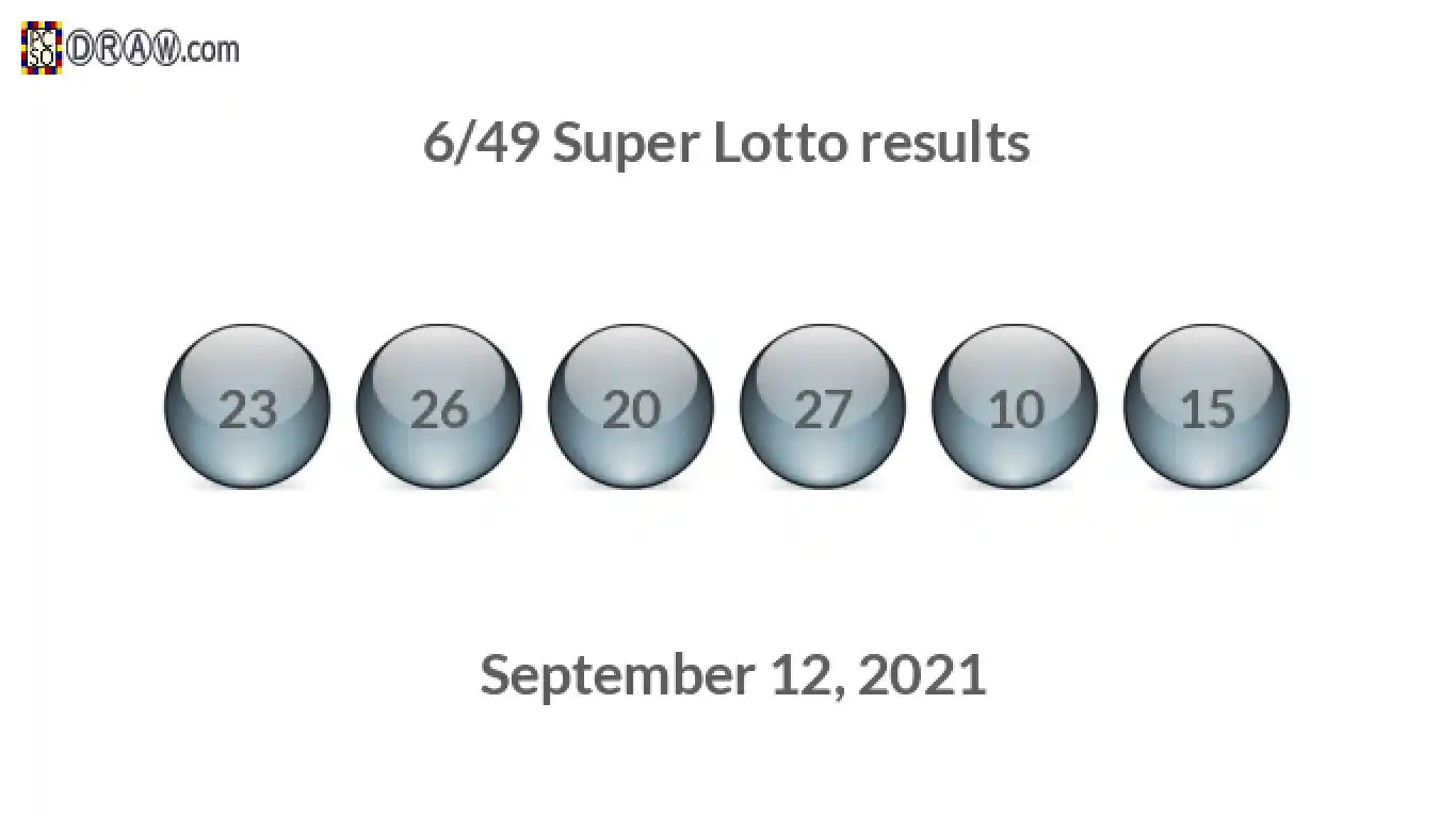 Super Lotto 6/49 balls representing results on September 12, 2021