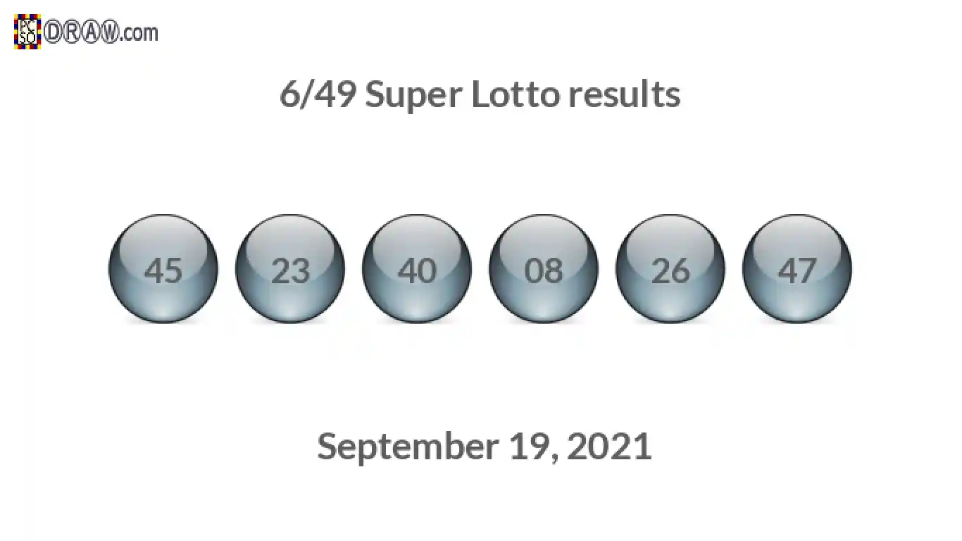 Super Lotto 6/49 balls representing results on September 19, 2021