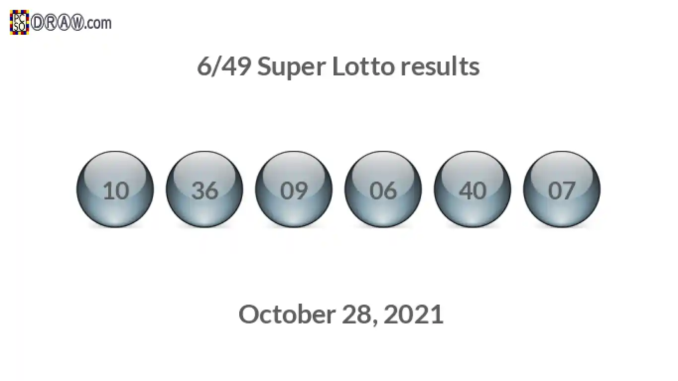 Super Lotto 6/49 balls representing results on October 28, 2021